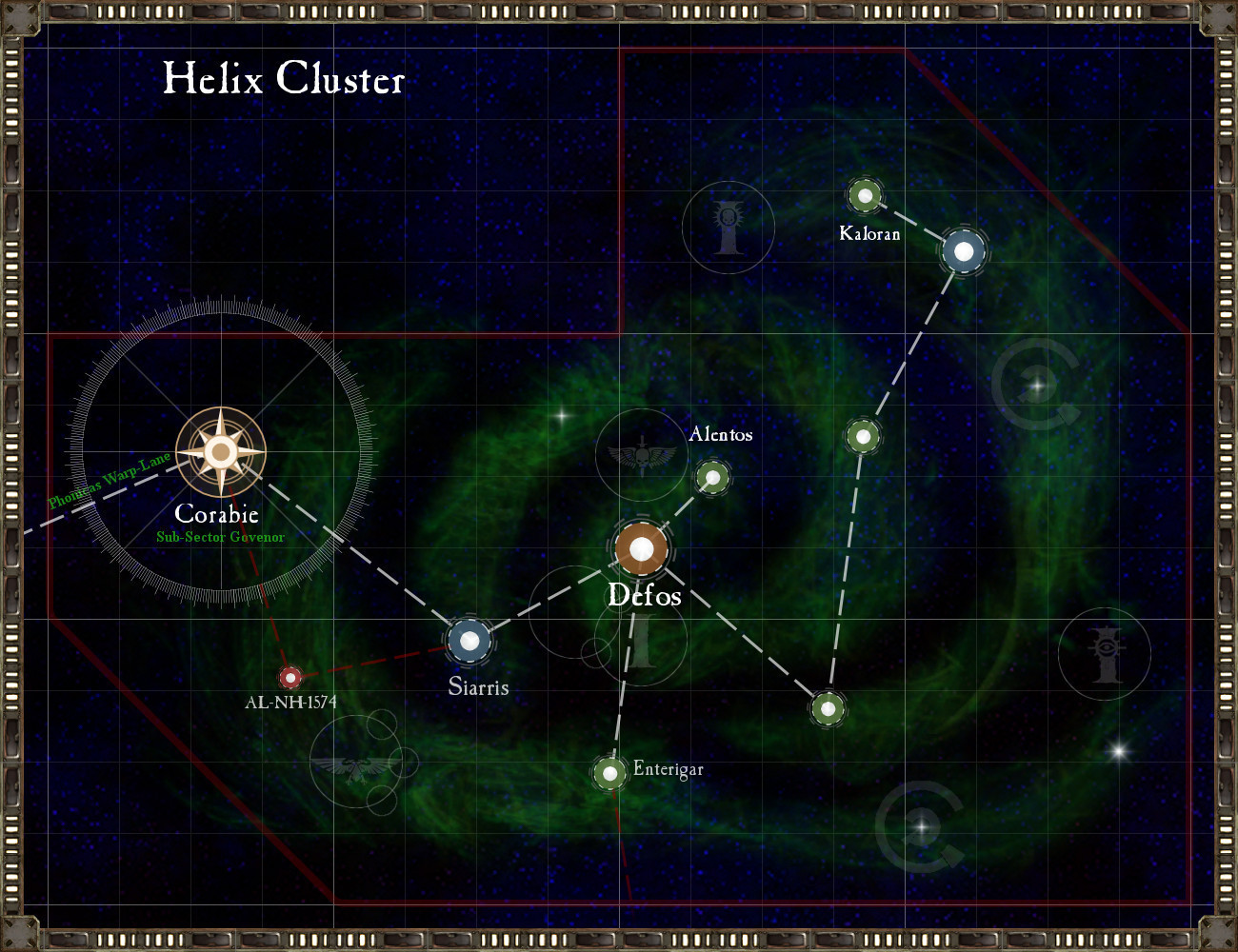 Helix Cluster